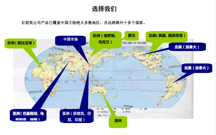选择我们